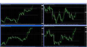 15.11.20 オージードル　13.3pips